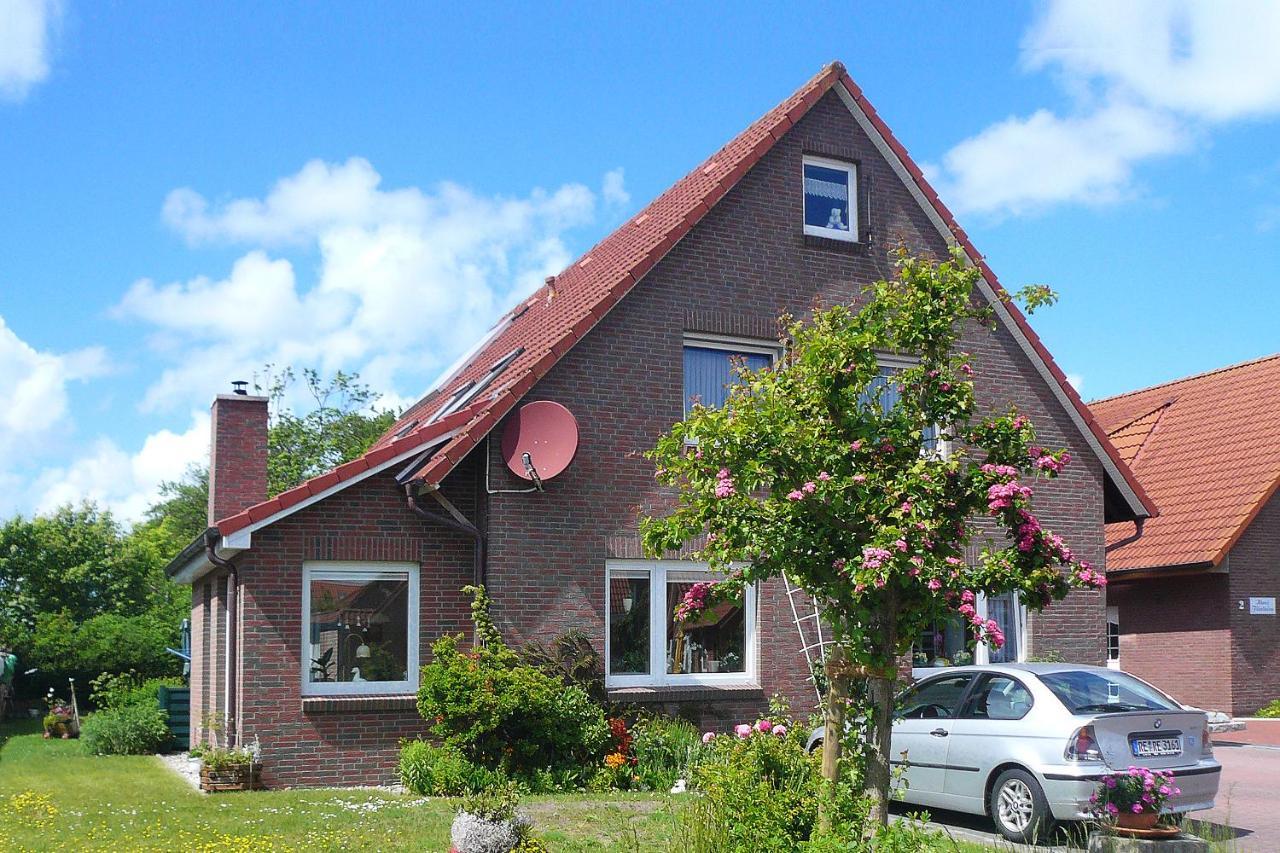 נויהרלינגרזיל Ferienwohnungen Im Haus Herrmann מראה חיצוני תמונה